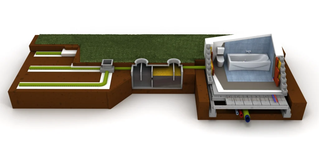 Illustration of a full septic system